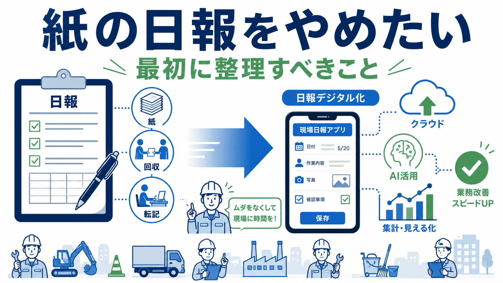 紙の日報をやめたい会社が最初に整理すべきこと