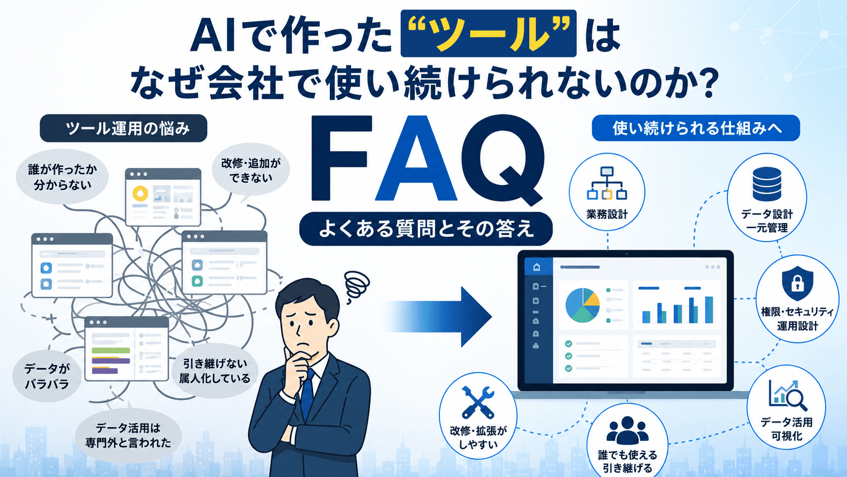 【FAQ】AIで作った“ツール”はなぜ会社で使い続けられないのか?