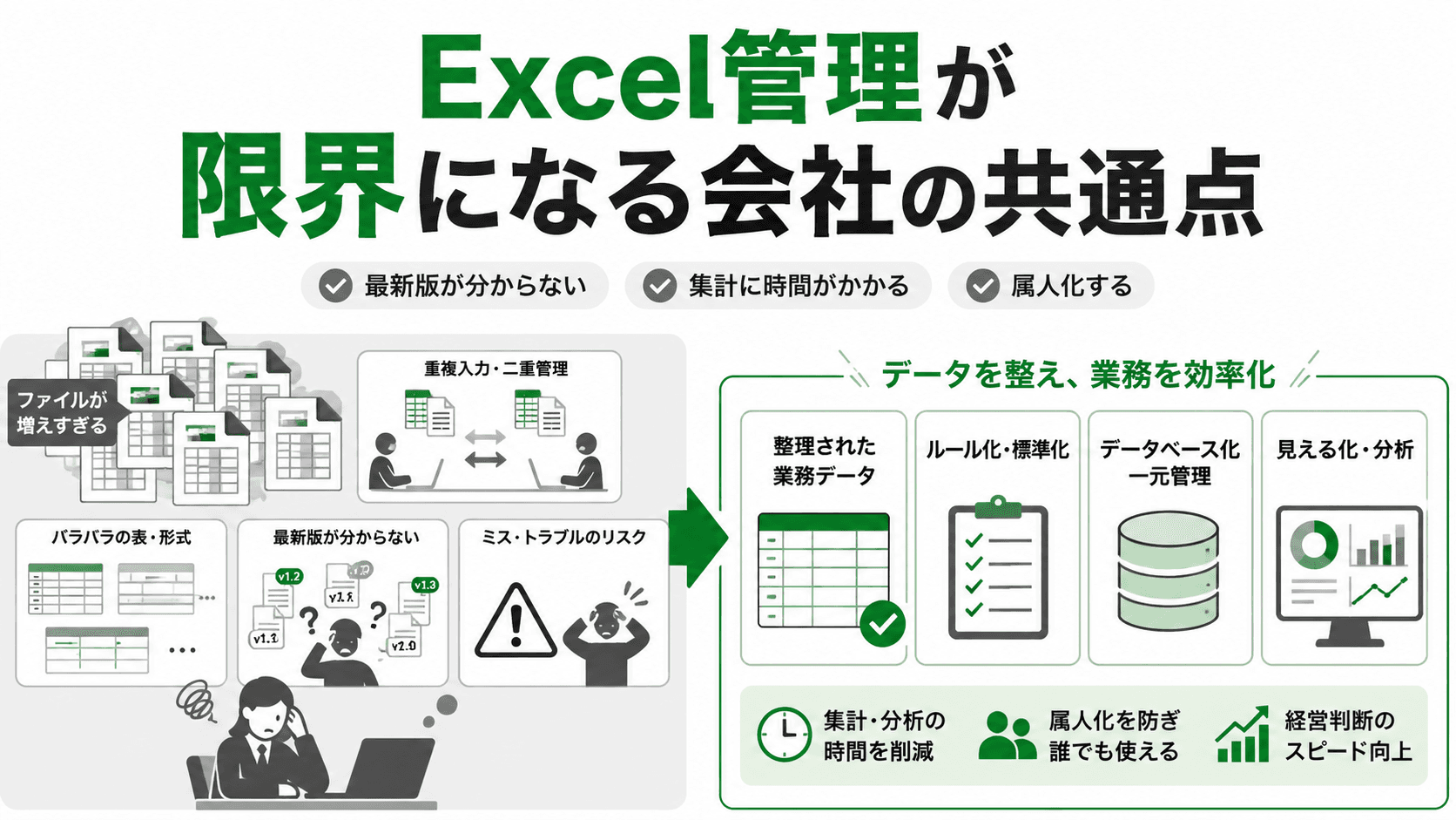 Excel管理が限界になる会社の共通点